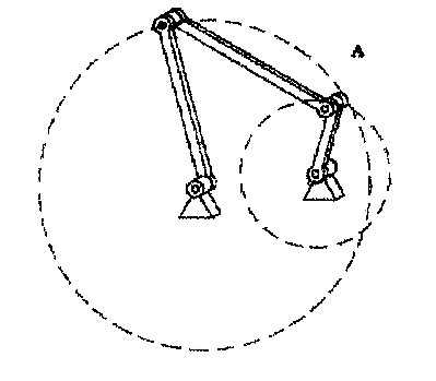 Meccanismo quadrilatero