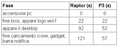 tabellina%20WIN.png